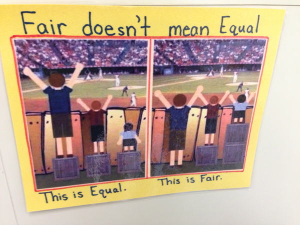 File:Fair doesnt mean Equal.png