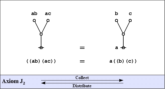 File:Logical Graph Figure 19.jpg